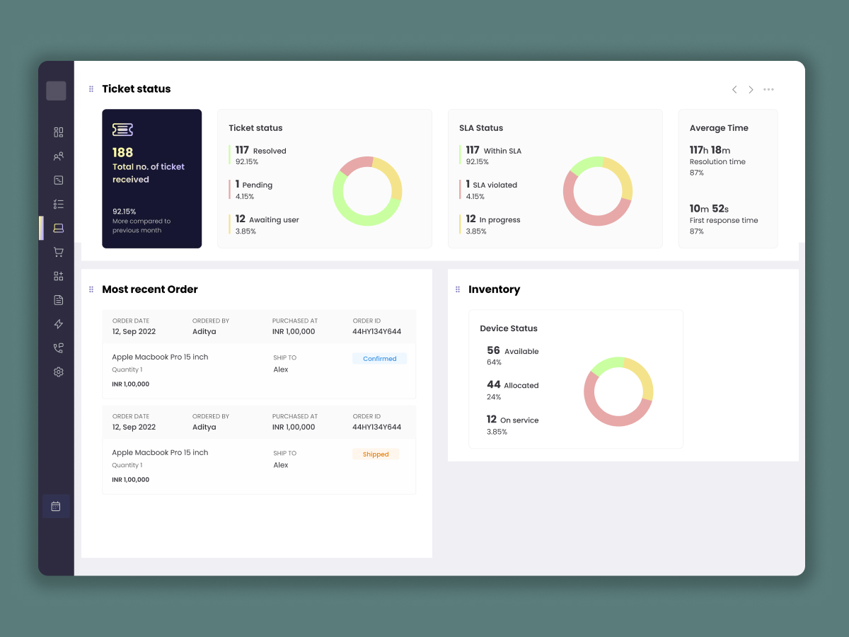 Hybr1d remote IT support
