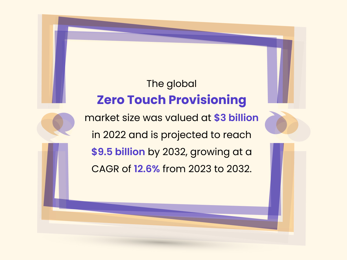 6 Reasons Why Zero Touch Deployment (ZTD) is the Next “Big Thing” in IT