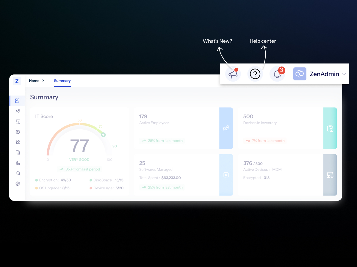 ZenAdmin's Release Notes on Workflows and Inventory Management
