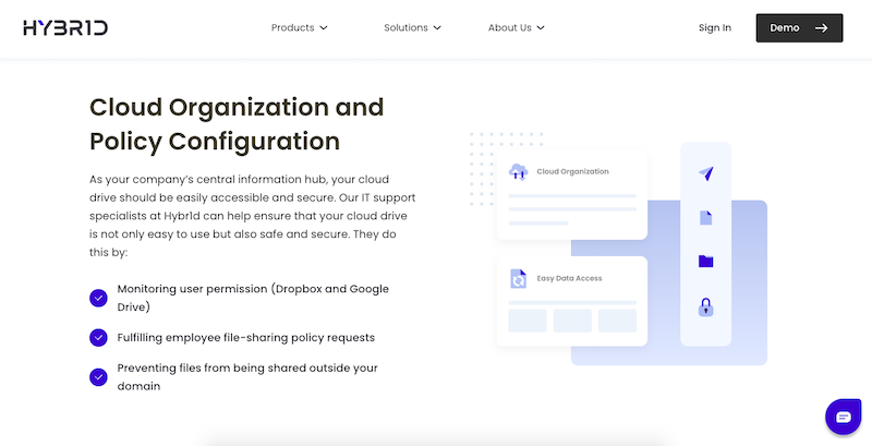 cloud management hybr1d