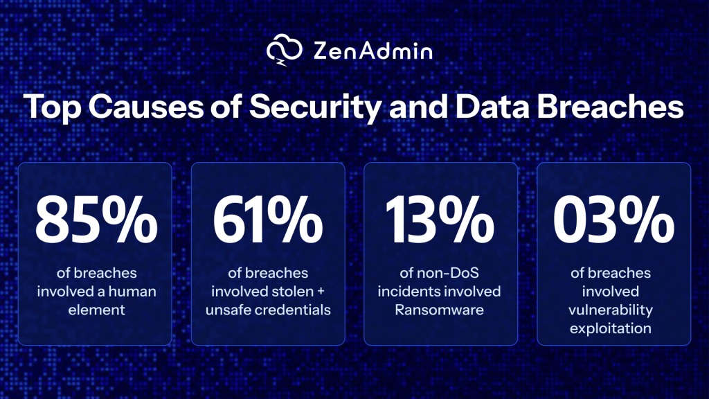 top causes of security and data breaches