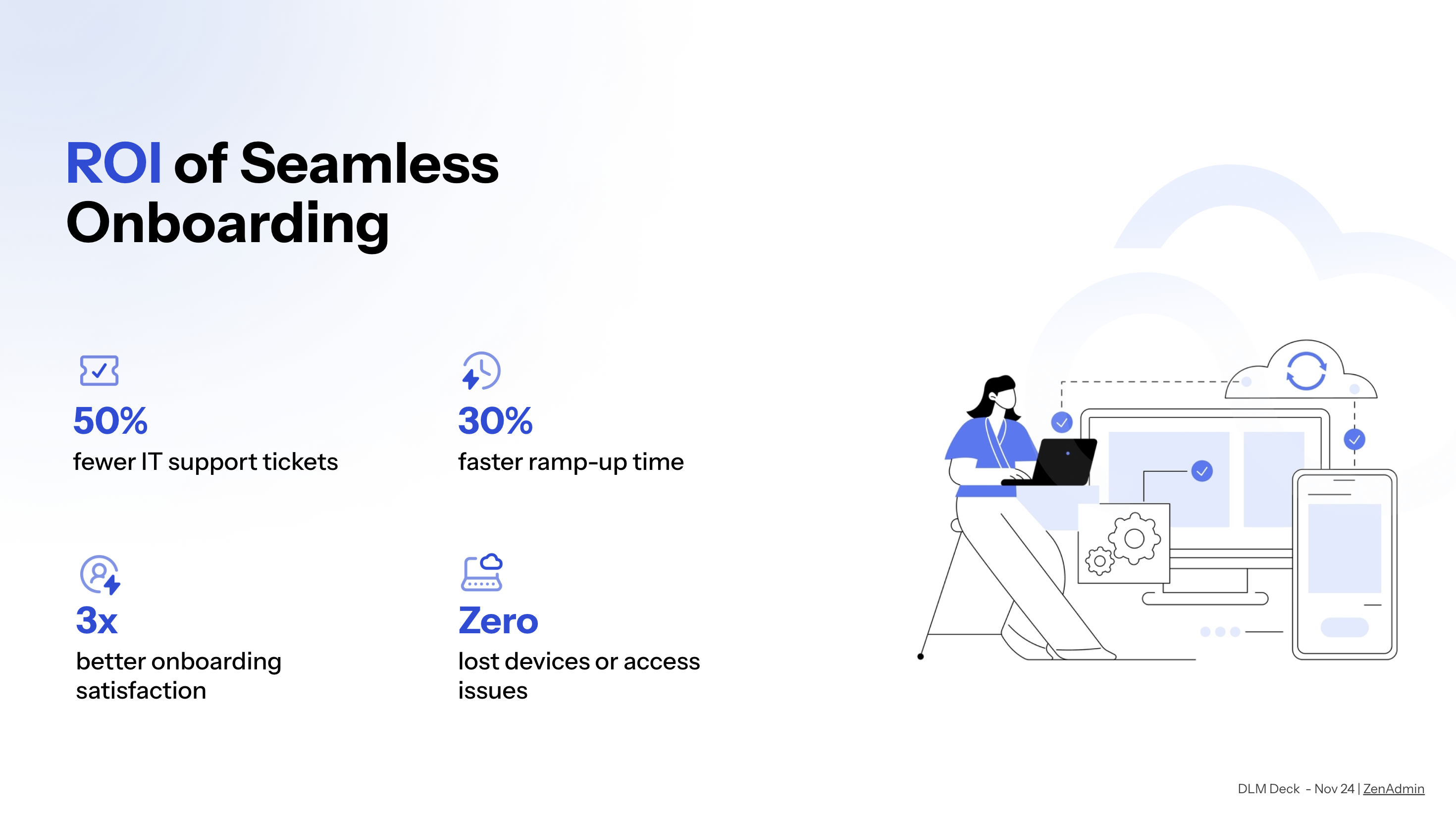 ROI of seamless IT onboarding