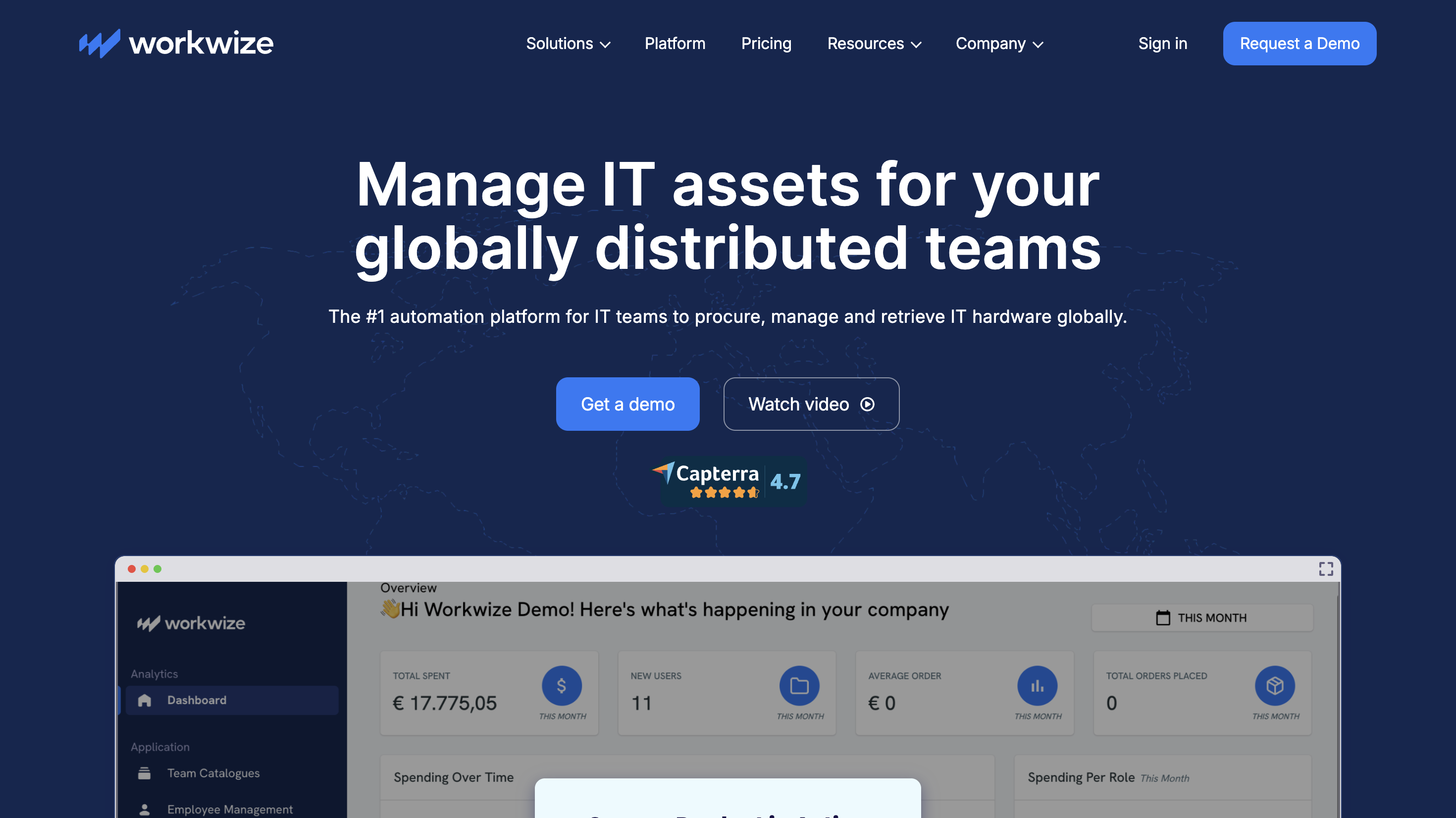 workwize alternative, hofy alternative 