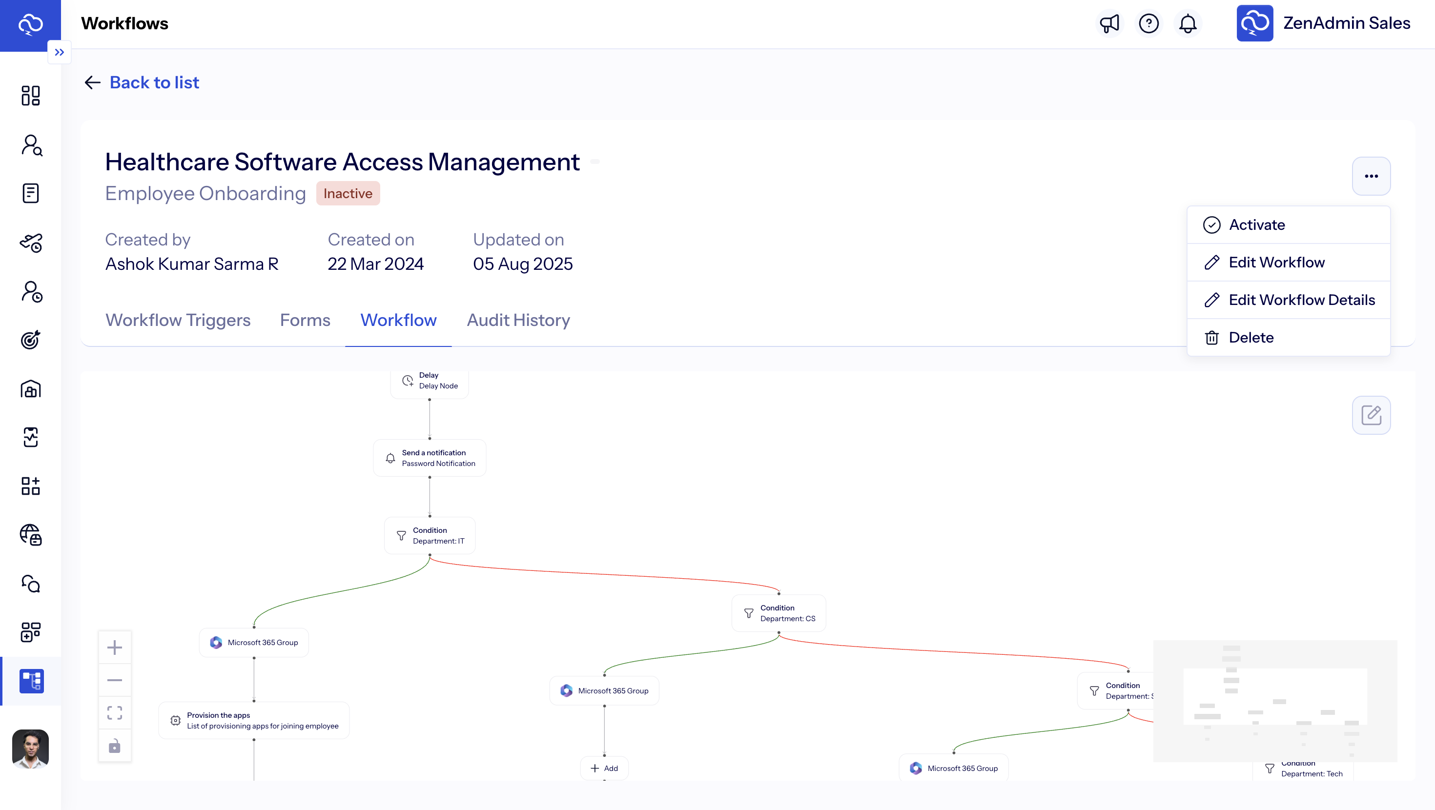 healthcare it access management with zenadmin